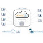 Noah ES Minimum Subscription Requirements Reduced